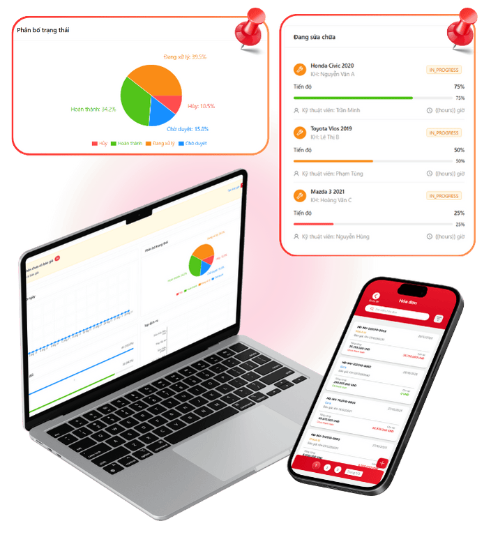 VC garage và modul quản lý chuyên nghiệp từ sửa chữa, kế toán đến marketing