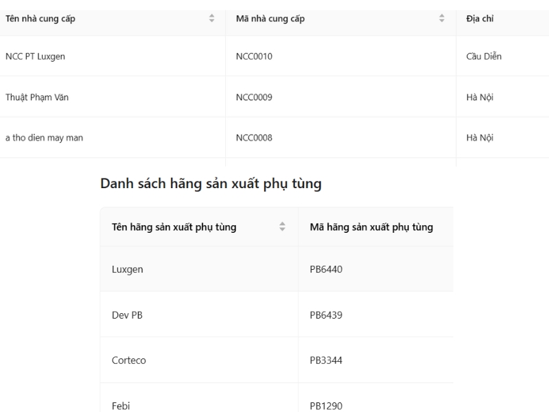 VC Garage: Tích hợp phần mềm quản lý gara tăng hiệu suất tối đa 8 VC Garage giúp chủ xưởng chủ động được giá vốn