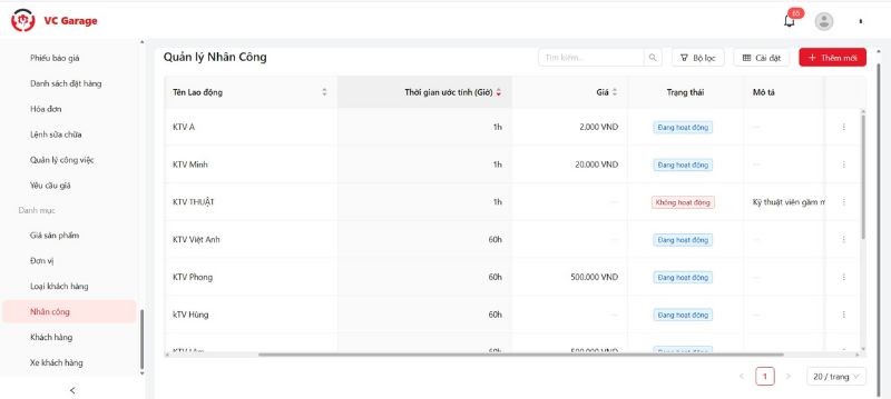 VC Garage - Phần mềm báo cáo kinh doanh gara hiệu quả 2026 8 Báo cáo hiệu suất KTV