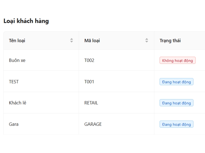 Báo giá phần mềm quản lý gara VC Garage & Quy trình triển khai 5 Khảo sát và import dữ liệu từ chủ xưởng