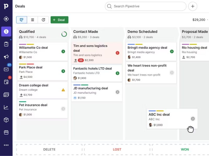 Top 12+ phần mềm giám sát bán hàng tốt nhất cho gara mới mở 7 Phần mềm Pipedrive