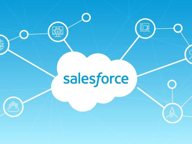 Top 12+ phần mềm giám sát bán hàng tốt nhất cho gara mới mở 9 Phần mềm Salesforce
