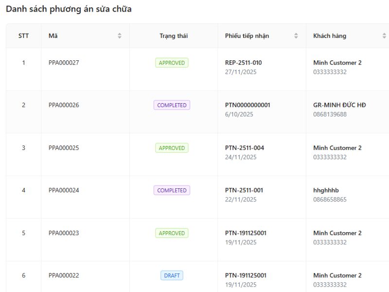 Phần mềm VC Garage có tính năng lưu lại hồ sơ xe đã sửa chữa