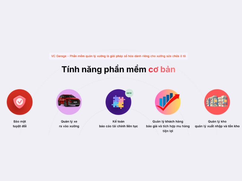 VC Garage: Tích hợp phần mềm quản lý gara tăng hiệu suất tối đa 5 Tích hợp phần mềm quản lý gara