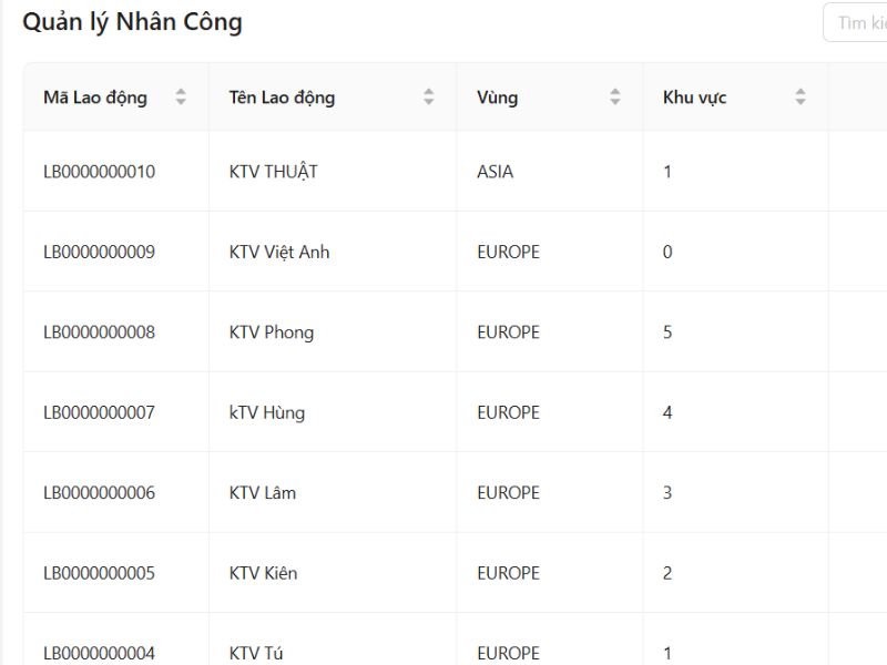 VC Garage cung cấp phần mềm quản lý nhân sự giúp xưởng tối ưu vận hành