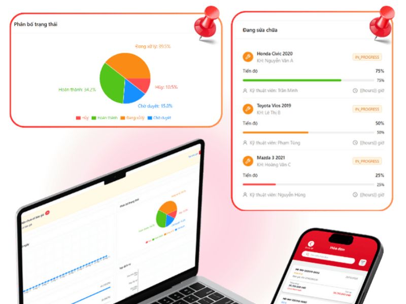 Top 8 phần mềm quản lý gara đồng sơn ô tô cho người mới mở xưởng 5 Phần mềm của VC Garage