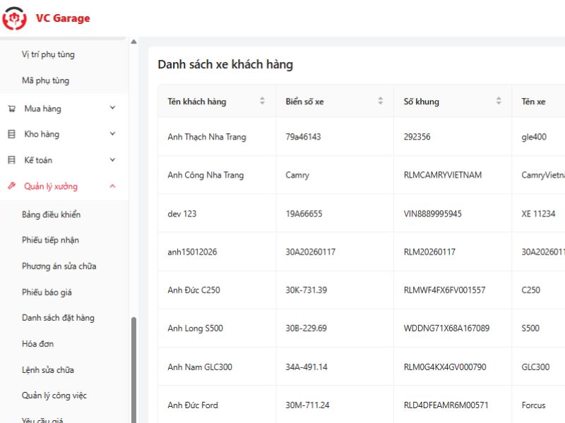 Admin là gì? Vai trò của admin trong phần mềm quản lý xưởng 5 Admin giữ quyền xem và quản lý lịch sử sửa chữa xe khách hàng