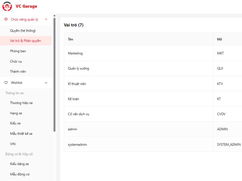 Admin là gì? Vai trò của admin trong phần mềm quản lý xưởng 7 Admin quản lý và phân quyền cho nhân sự