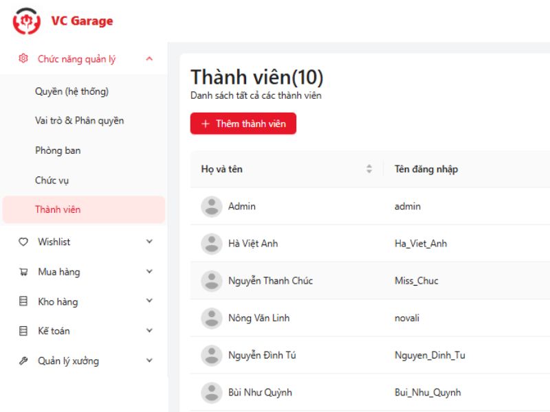 Admin là gì? Vai trò của admin trong phần mềm quản lý xưởng 4 Admin sẽ là người quản lý người dùng truy cập trong phần mềm