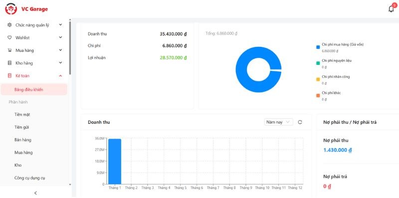 Top 10 phần mềm bán hàng cho gara ô tô hiệu quả, phổ biến 14 Biết chính xác lãi – lỗ theo từng xe, từng ca sửa