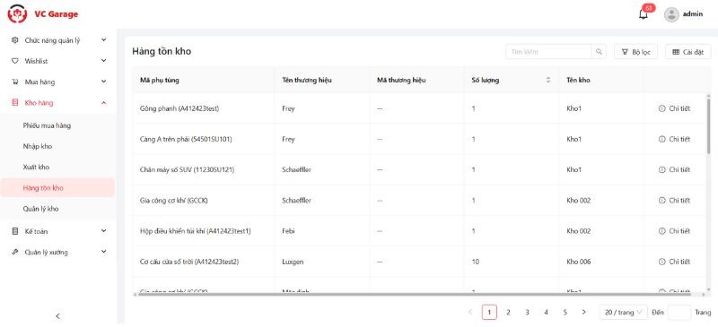 9 Cách quản lý số lượng hàng hóa tránh thất thoát cho gara 5 Cách quản lý hàng hóa hiệu quả bằng phần mềm VC Garage