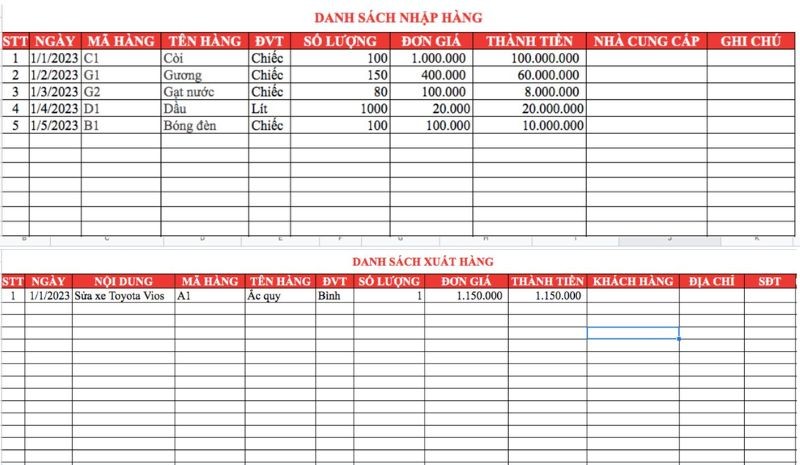 9 Cách quản lý số lượng hàng hóa tránh thất thoát cho gara 4 Cách quản lý số lượng hàng hóa bằng file Excel (với gara nhỏ)