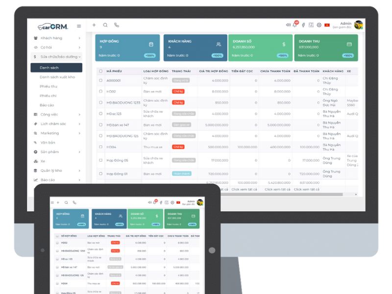Top 7 phần mềm quản lý kpi cho người mới mở xưởng 9 Phần mềm carCRM