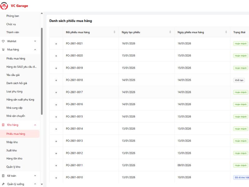 Chủ gara dễ dàng quản lý xưởng khi không có mặt 