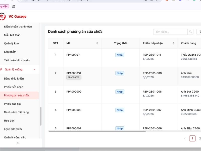 Quy định về bảo mật thông tin khách hàng cho gara ô tô 3 Những loại thông tin gara ô tô bắt buộc phải bảo mật