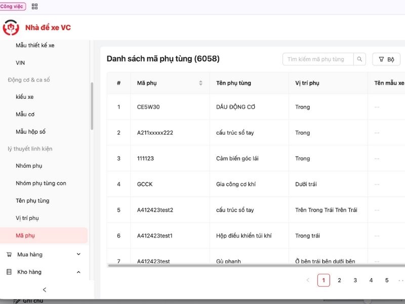 Quản lý ô tô là gì? Cách quản lý xe hiệu quả, tiết kiệm chi phí 7 Giảm thất thoát phụ tùng và chi phí không kiểm soát