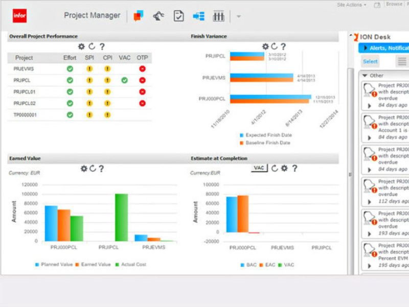 Top 7 phần mềm quản lý hàng hóa cho người mới mở xưởng 6 Phần mềm Infor WMS
