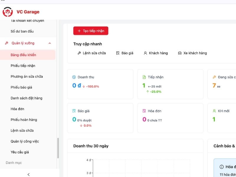 Quản lý gara ô tô: Chuẩn hóa quy trình để kiểm soát hiệu quả 6 Kiểm soát doanh thu và chi phí từng ca sửa chữa