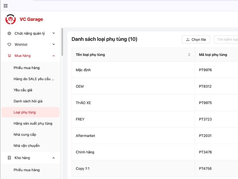 Kiểm soát phụ tùng và vật tư