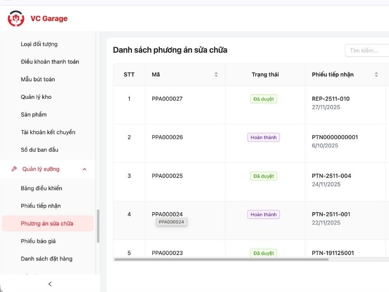 Quản lý gara ô tô: Chuẩn hóa quy trình để kiểm soát hiệu quả 4 Lập báo giá và phê duyệt lệnh sửa chữa