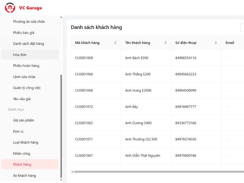 Lưu lại hồ sơ khách hàng để nhắc lịch bảo dưỡng cho khách thuận tiện