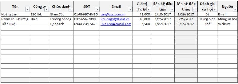 5 mẫu Excel quản lý khách hàng & Cách tối ưu cho xưởng gara 3 Mẫu Excel danh sách khách hàng cơ bản