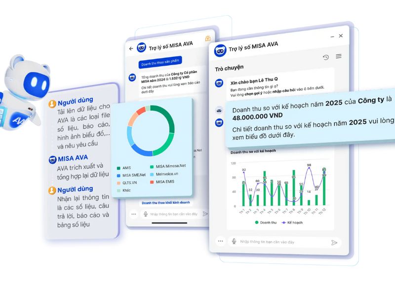 Top 10 phần mềm bán hàng cho gara ô tô hiệu quả, phổ biến 11 MISA AMIS – Bán hàng & kế toán