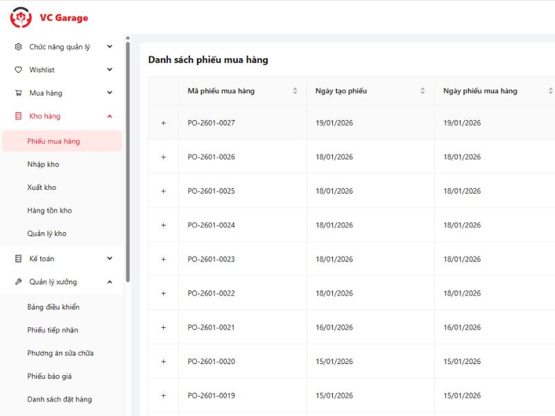 Phần mềm ERP cần thiết lập dễ dử dụng để ai trong gara cũng dùng được