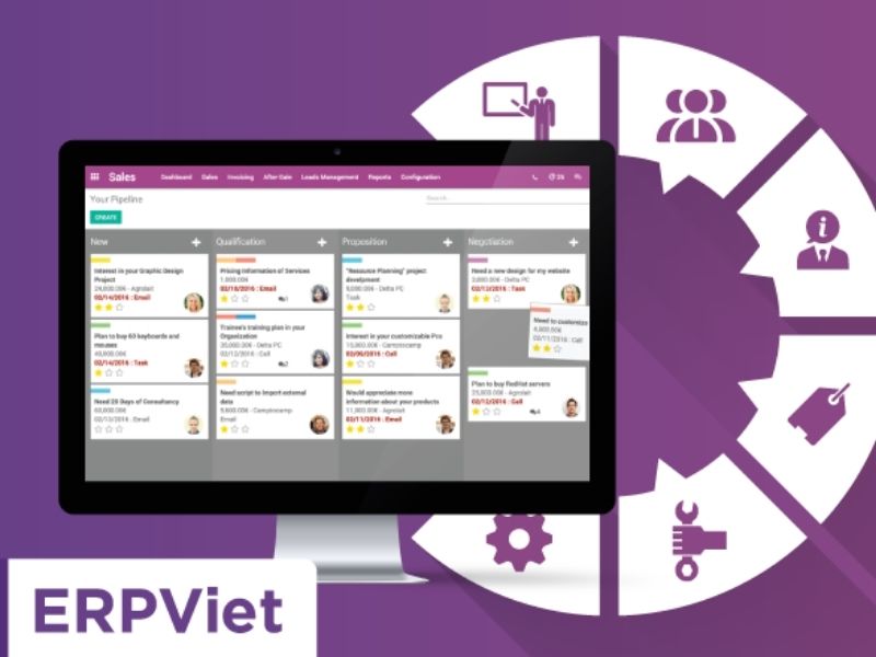 Phần mềm ERPViet 3S