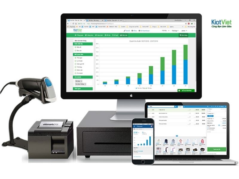 Phần mềm KiotViet