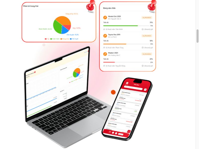 phần mềm quản lý hàng hóa