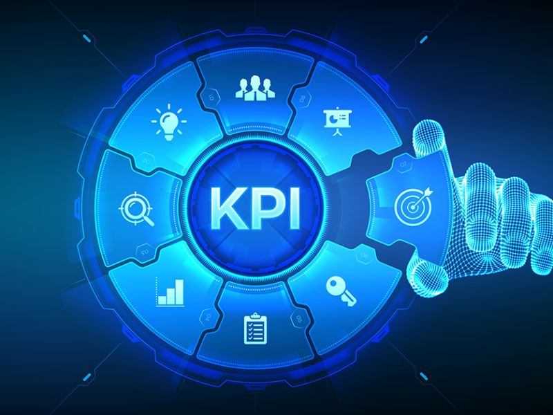 phần mềm quản lý kpi