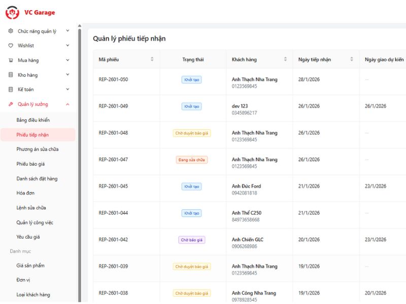 Phần mềm VC Garage giúp chủ gara quản lý lượng xe vào xưởng hiệu quả nhất