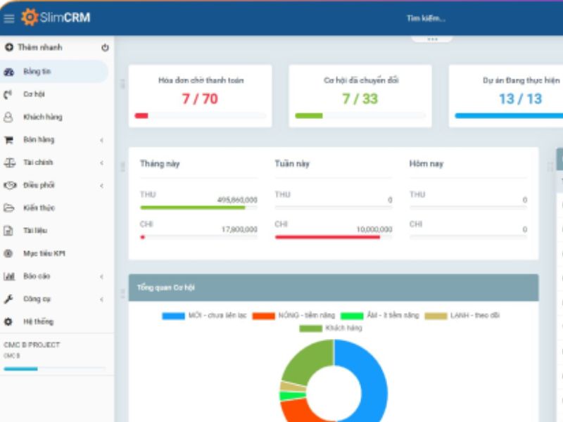 Top 6 phần mềm theo dõi tiến độ sửa xe ô tô tốt nhất 2026 8 Phần mềm SlimCRM