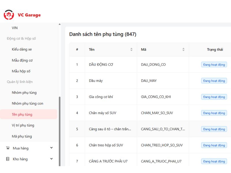 Sử dụng phần mềm quản lý gara sẽ giúp gara quản lý phụ tùng thông minh, tránh thất thoát