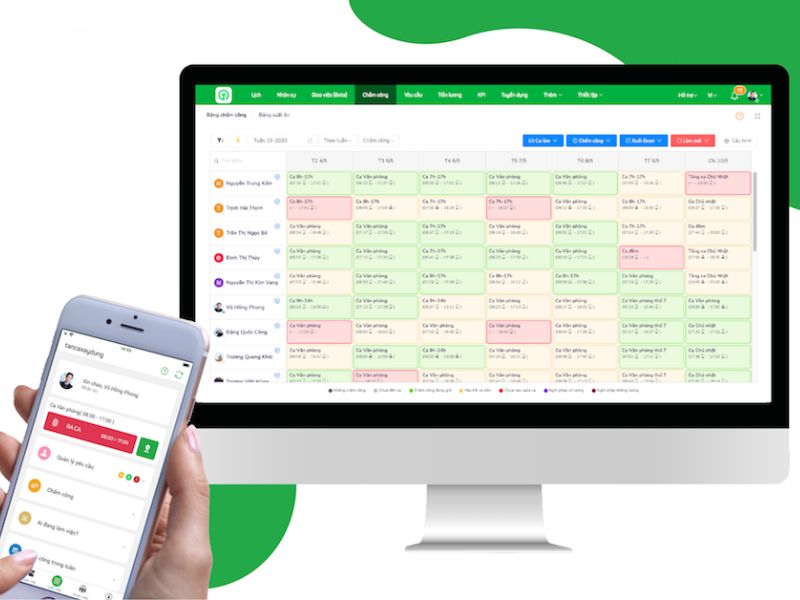 Top 7 phần mềm quản lý kpi cho người mới mở xưởng 8 Phần mềm Tanca.io