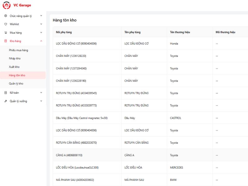 VC Garage - Giải pháp quản lý toàn diện cho garage 4.0 5 Tính năng quản lý kho hàng và hàng tồn kho trên phần mềm VC Garage