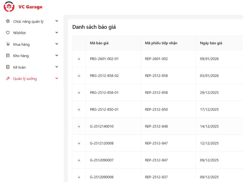 Ứng dụng phần mềm giúp gara báo giá nhanh chóng, tiết kiệm thời gian