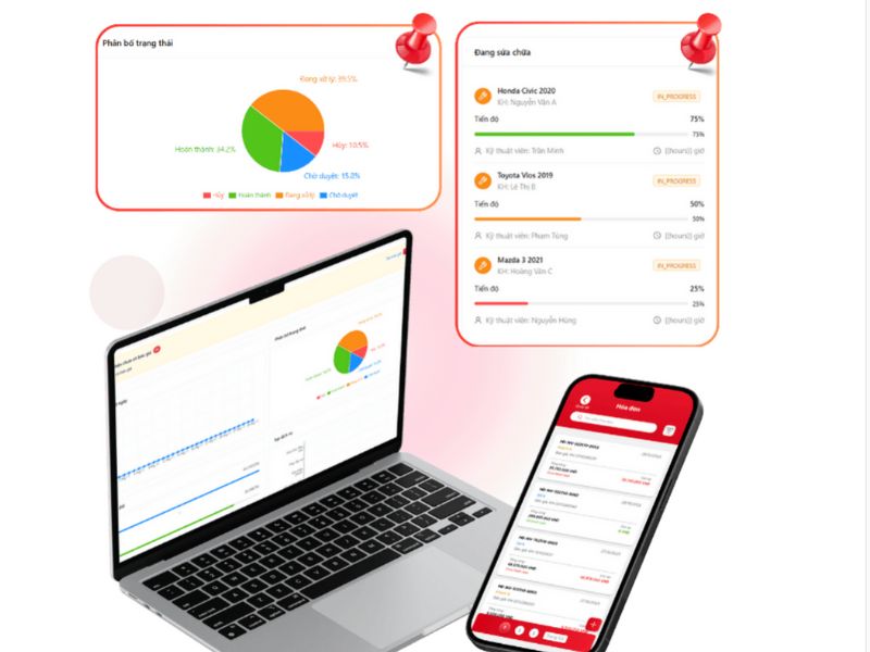 Phần mềm VC Garage