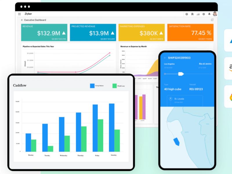 Phần mềm Zoho Creator