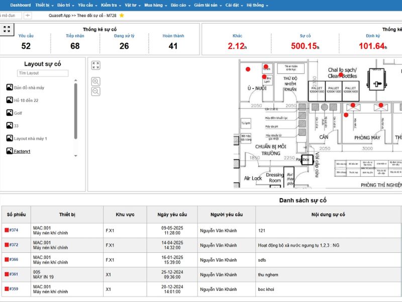 iCMMS / Quasoft – Tối ưu cho bảo trì thiết bị máy móc