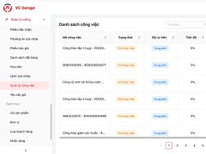 Quản lý công việc