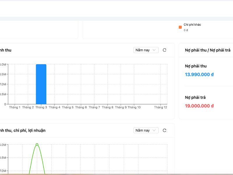 Giúp chủ gara kiểm soát khách hàng và doanh thu