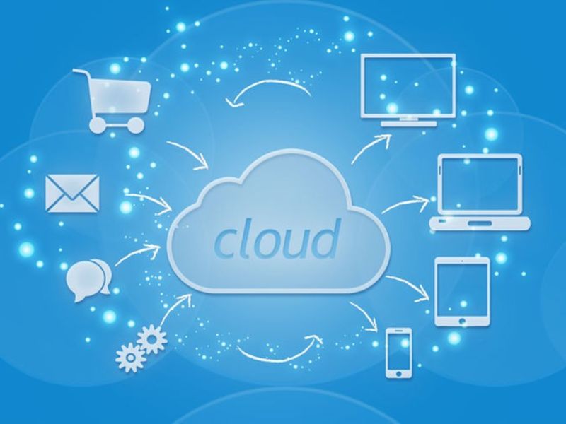 Lưu trữ đám mây (Cloud Storage)