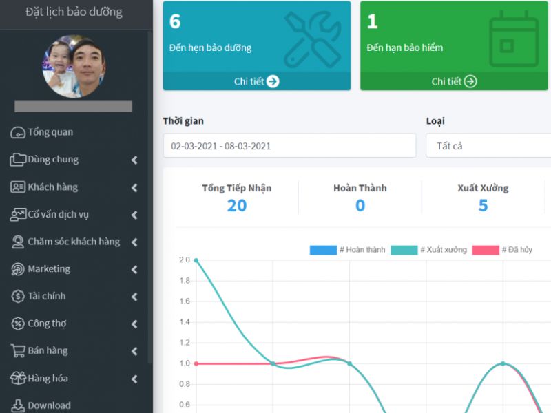 Phần Mềm Đặt Lịch Bảo Dưỡng