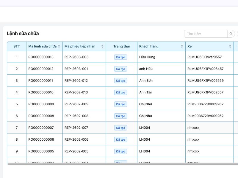 Phần mềm giúp quản lý thông tin khách hàng rõ ràng hơn