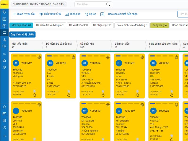 SGARA (sgara.qbis.vn)