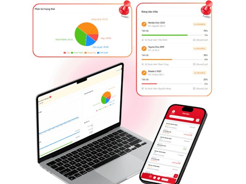 Theo dõi toàn bộ gara realtime trên điện thoại