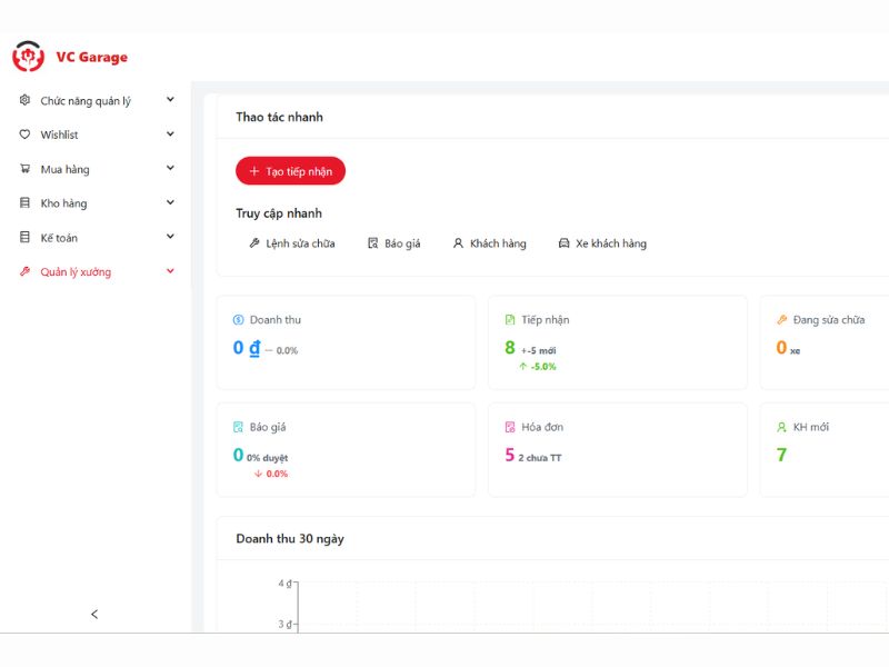5 Kinh nghiệm mở gara ô tô đắt khách từ chuyên gia cho người mới 8 VC Garage là phần mềm quản lý xưởng, quản lý sửa chữa gắn với RO thông minh
