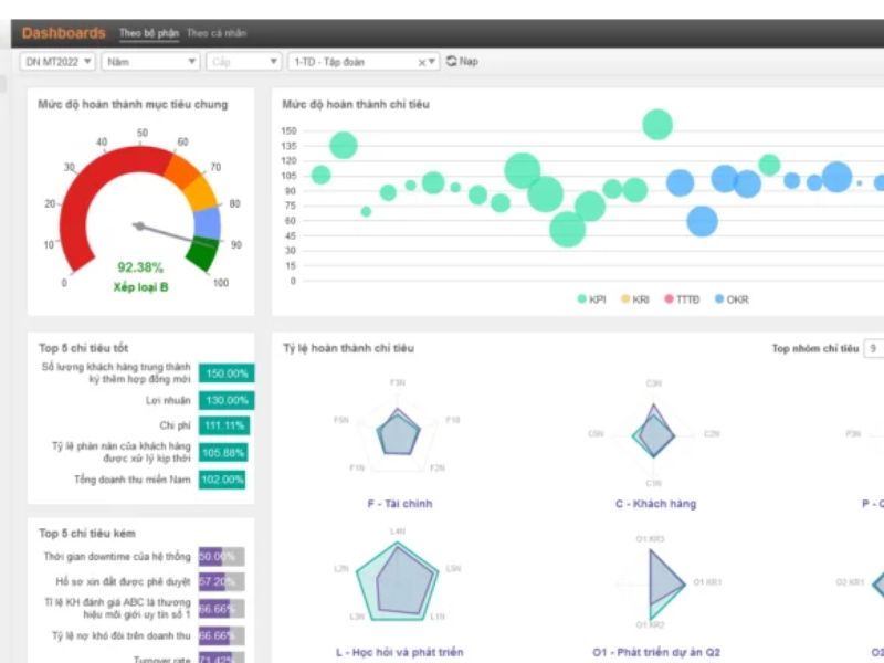 Công cụ hỗ trợ tính lương DigiiTeamW
